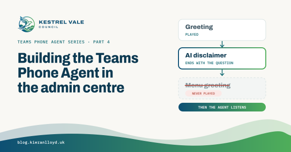 Building the Teams Phone Agent in the admin centre