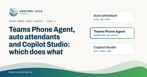 Teams Phone Agent, auto attendants and Copilot Studio: which does what